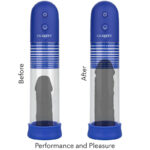 CALEXOTICS - ADMIRAL KIT POMPE DE MONTAGE RECHARGEABLE – Image 5