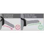 DILLIO - HARNAIS BODY DOCK VIOLET – Image 5