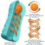 PRETTY LOVE - MASTURBATEUR VICTORIA CASPAR VERT AQUA – Image 5