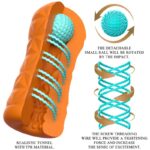 PRETTY LOVE - MASTURBATEUR VICTORIA CHENEY ORANGE – Image 6